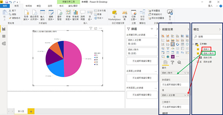 資訊視覺化